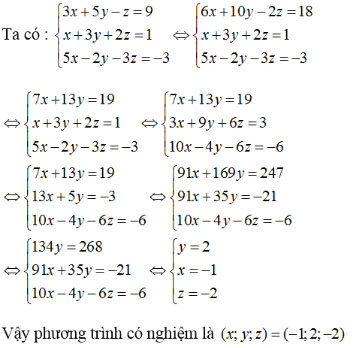 Giải bài tập Đại số lớp 10 Ôn tập cuối năm