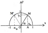 Giải bài tập Hình học lớp 10