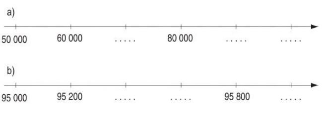 Giải vở bài tập Toán 3