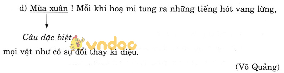 Giải bài tập Ngữ văn lớp 7 bài 21: Thêm trạng ngữ cho câu