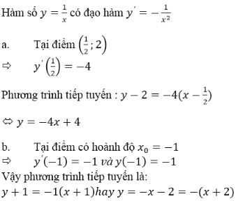 Định nghĩa và ý nghĩa của đạo hàm