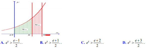 Chi tiết Đề kiểm tra 1 tiết Giải tích 12