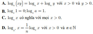 Đề thi thử THPT quốc gia môn Toán