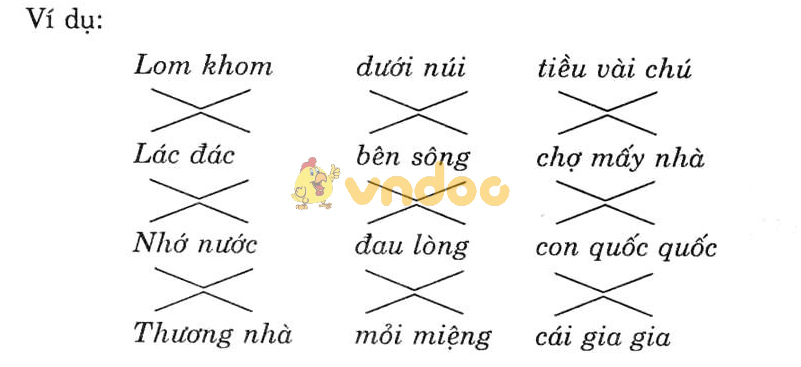 Giải bài tập Ngữ văn lớp 7 bài 8: Qua đèo ngang
