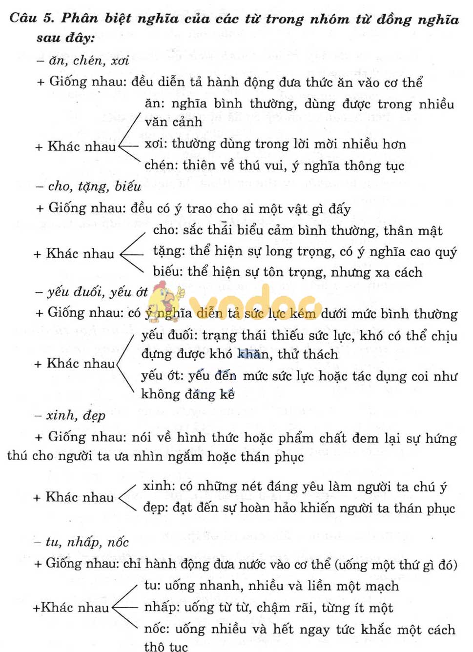 Giải bài tập Ngữ văn lớp 7 bài 9: Từ đồng nghĩa
