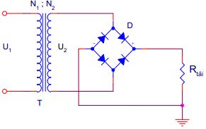 Giáo án Công nghệ 12 bài 7: Khái niệm về mạch điện tử chỉnh lưu nguồn một chiều