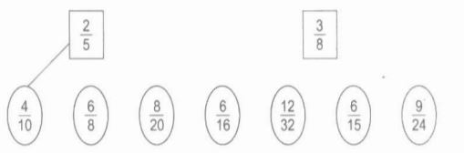 Giải vở bài tập Toán 5