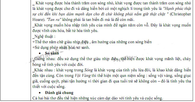Đề thi thử THPT Quốc gia môn Ngữ Văn năm 2018 Sở GD&ĐT Hà Nội