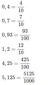 Giải vở bài tập Toán 5