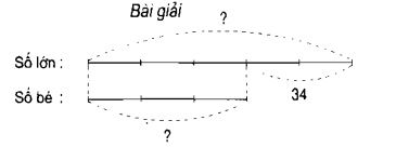 Giải vở bài tập Toán 4