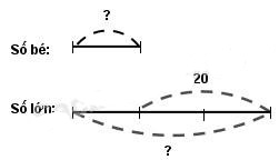 Giải vở bài tập Toán 4