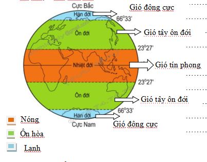 Đề thi giữa kì 2 Địa lí 6