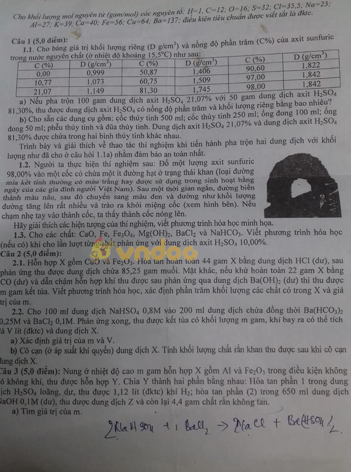 Đề thi chọn học sinh giỏi lớp 9 môn Hóa học Sở GD&ĐT Phú Yên năm học 2017 - 2018