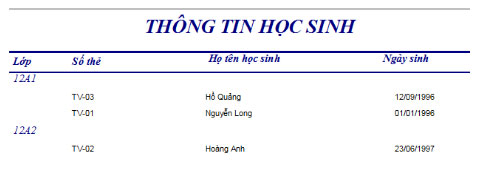Đề cương ôn tập học kì 2 môn Tin học 12