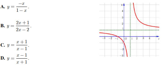 Đề thi thử THPT quốc gia môn Toán