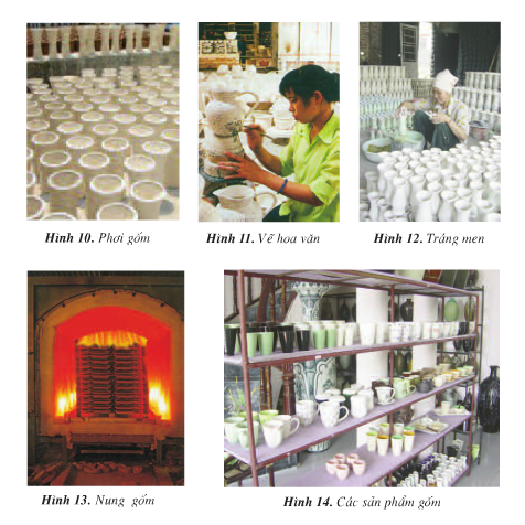 Giải bài tập SGK Địa lí 4 bài 14: Hoạt động sản xuất của người dân ở đồng bằng Bắc Bộ (Tiếp theo)