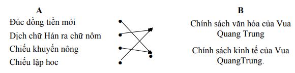 Đề thi học kì 2 lớp 4