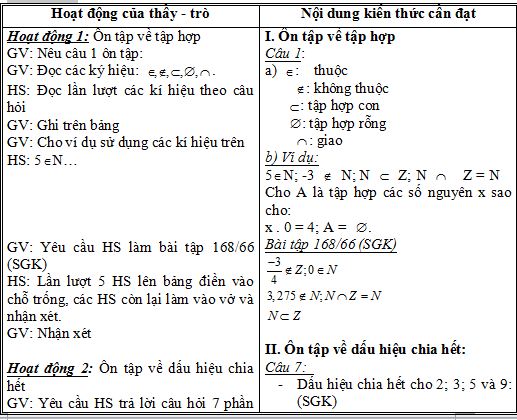giáo án môn toán 6