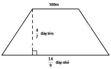Giải vở bài tập Toán 5