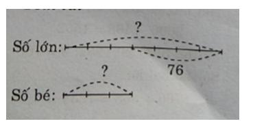 Giải vở bài tập Toán 4