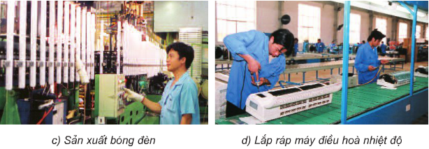 Giải bài tập SGK Địa lí 5 bài 12: Công nghiệp