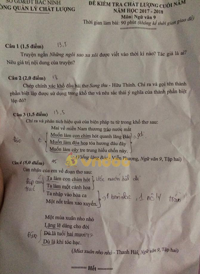 Đề kiểm tra chất lượng cuối năm lớp 9 môn Ngữ văn Sở GD&ĐT Bắc Ninh năm học 2017 - 2018