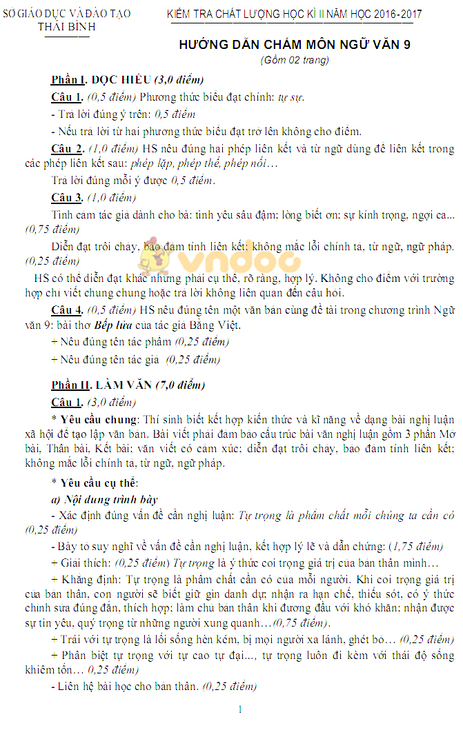 Đề kiểm tra chất lượng học kì 2 lớp 9 môn Ngữ văn Sở GD&ĐT Thái Bình năm học 2017 - 2018