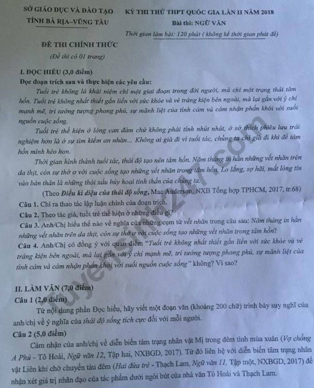 Đề thi thử THPT quốc gia môn Ngữ văn năm 2018