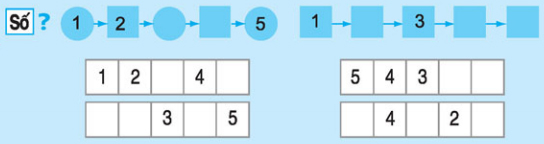 Giải bài tập Toán 1