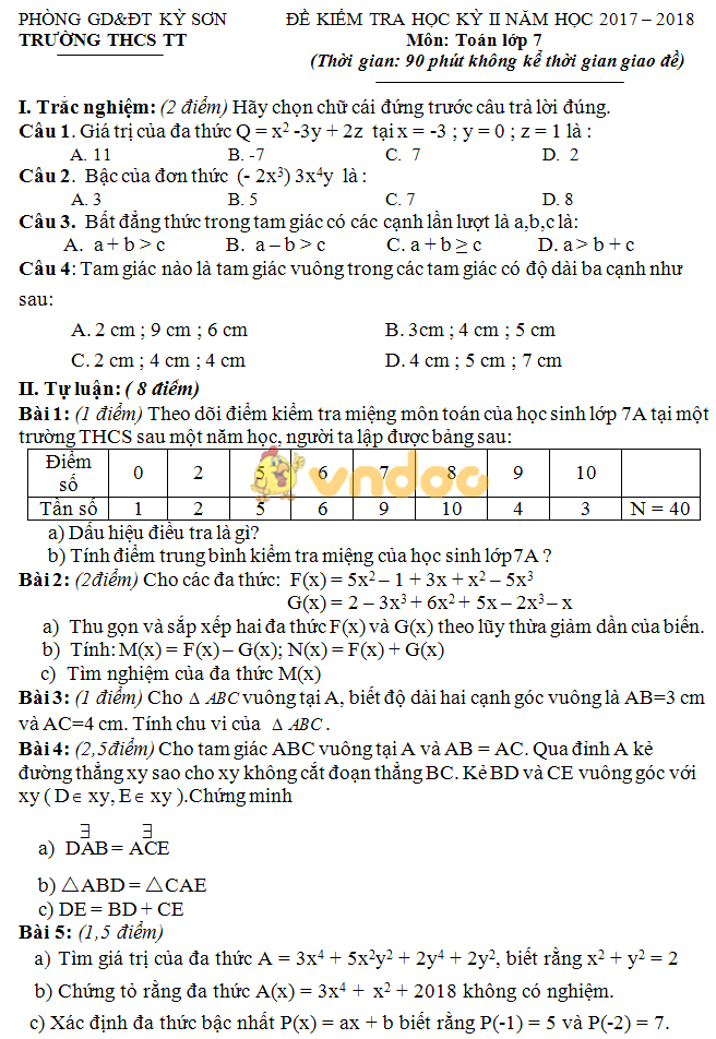 Đề kiểm tra học kì 2 lớp 7 môn Toán Phòng GD&ĐT Kỳ Sơn năm học 2017 - 2018
