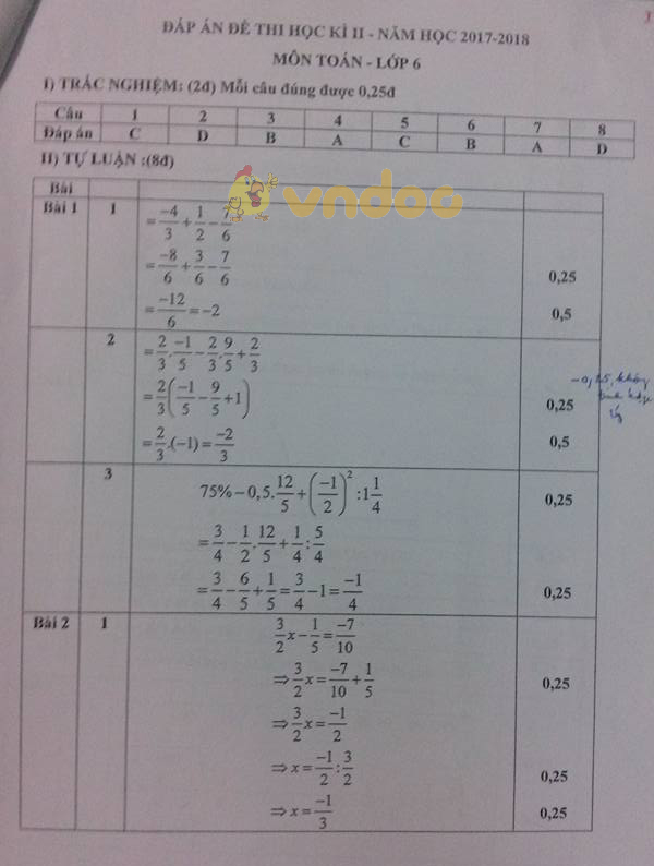 Đề kiểm tra học kì 2 lớp 6 môn Toán trường THCS Nguyễn Du năm học 2017 - 2018