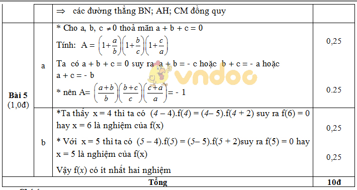 Đề KSCL học kì 2 lớp 7 môn Toán Phòng GD&ĐT huyện Vĩnh Bảo năm học 2017 - 2018