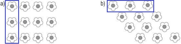 Giải vở bài tập Toán 3 đáp án câu 2 