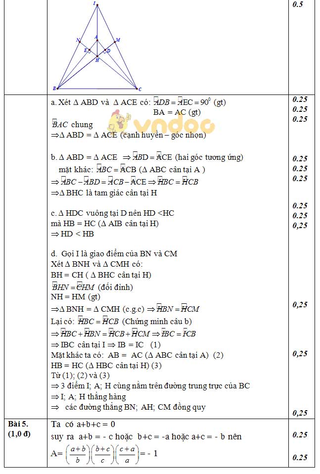 Đề kiểm tra học kì 2 lớp 7 môn Toán trường THCS Mỹ Đức, An Lão năm học 2017 - 2018