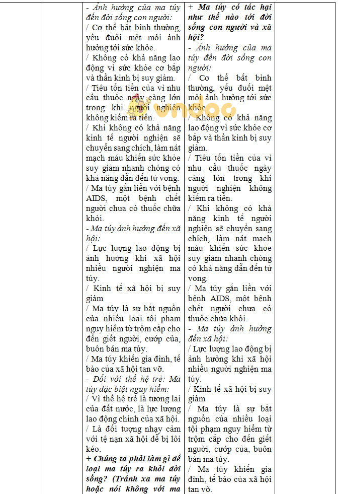 Đề kiểm tra học kì 2 lớp 8 môn Ngữ văn trường THCS Lê Khắc Cẩn, An Lão năm học 2017 - 2018