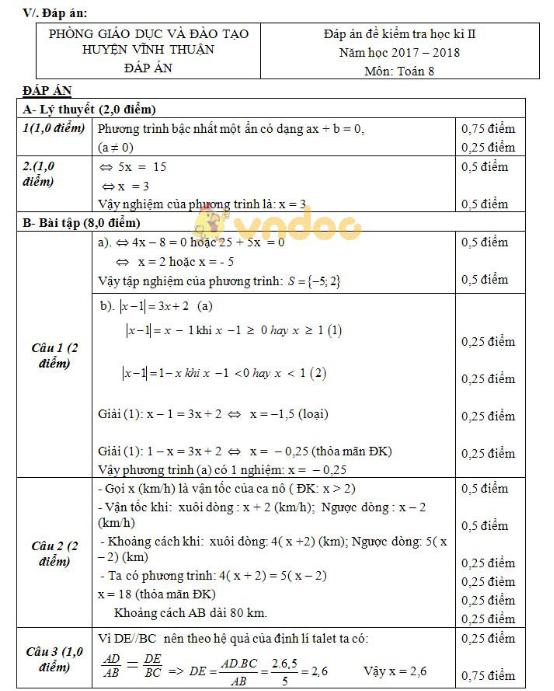 Đề kiểm tra học kì 2 lớp 8 môn Toán Phòng GD&ĐT huyện Vĩnh Thuận năm học 2017 - 2018
