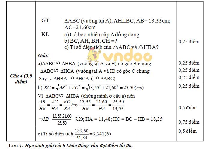 Đề kiểm tra học kì 2 lớp 8 môn Toán Phòng GD&ĐT huyện Vĩnh Thuận năm học 2017 - 2018
