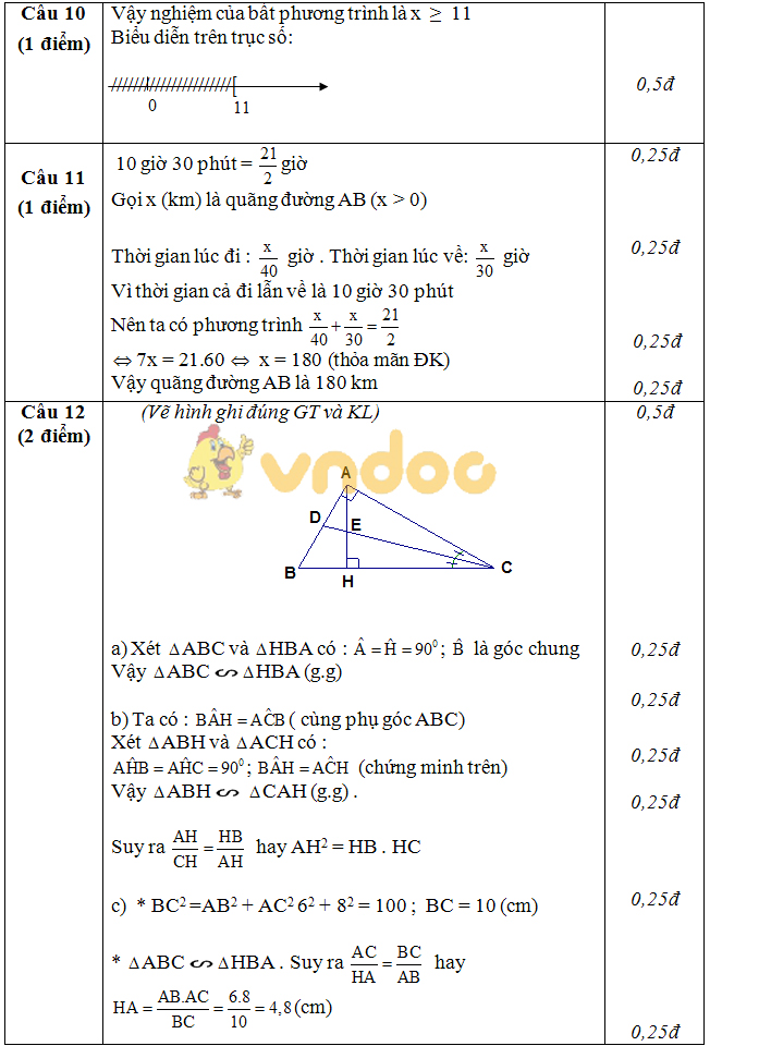 Đề kiểm tra học kì 2 lớp 8 môn Toán trường THCS Chiềng La, Thuận Châu năm học 2017 - 2018 (đề số 2)