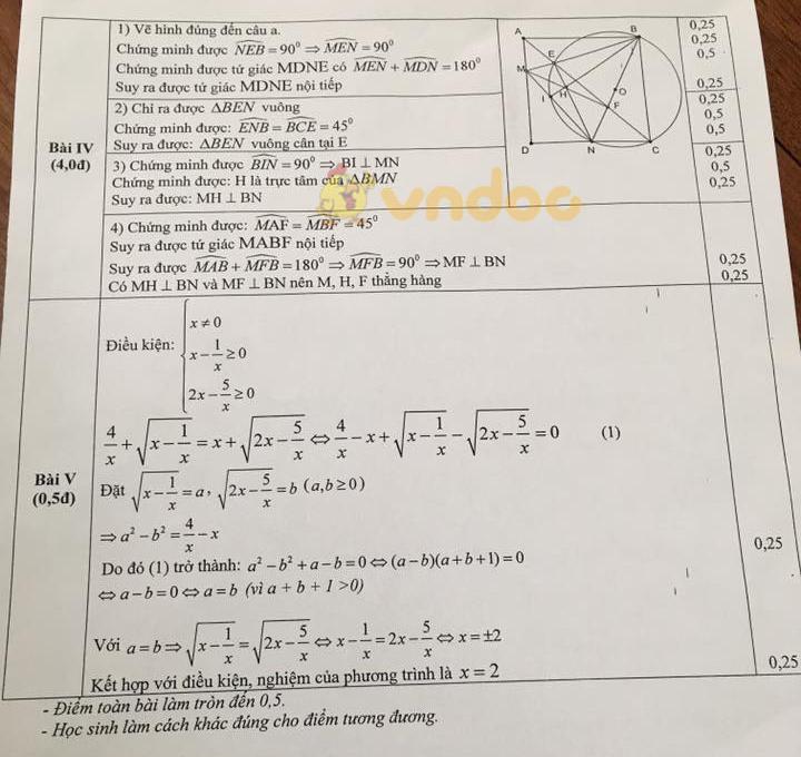 Bộ đề thi học kì 2 lớp 9 môn Toán năm học 2017 - 2018