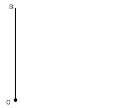 Giải vở bài tập Toán 3 bài 41 1a