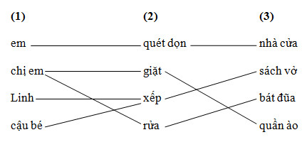 Giải vở bài tập Tiếng Việt 2 tuần 13