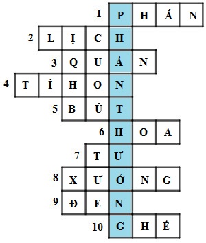 Giải vở bài tập Tiếng Việt lớp 2 tuần 9