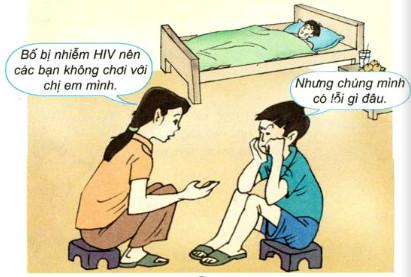 Giải bài tập SGK Khoa học 5 bài 17