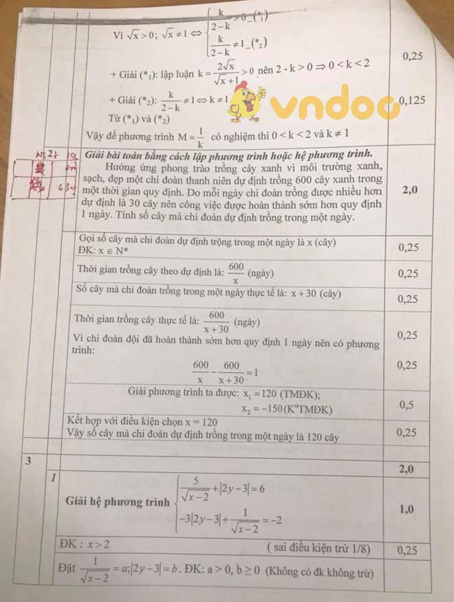 Đề thi thử vào lớp 10 môn Toán trường THCS Ngô Gia Tự năm học 2017 - 2018