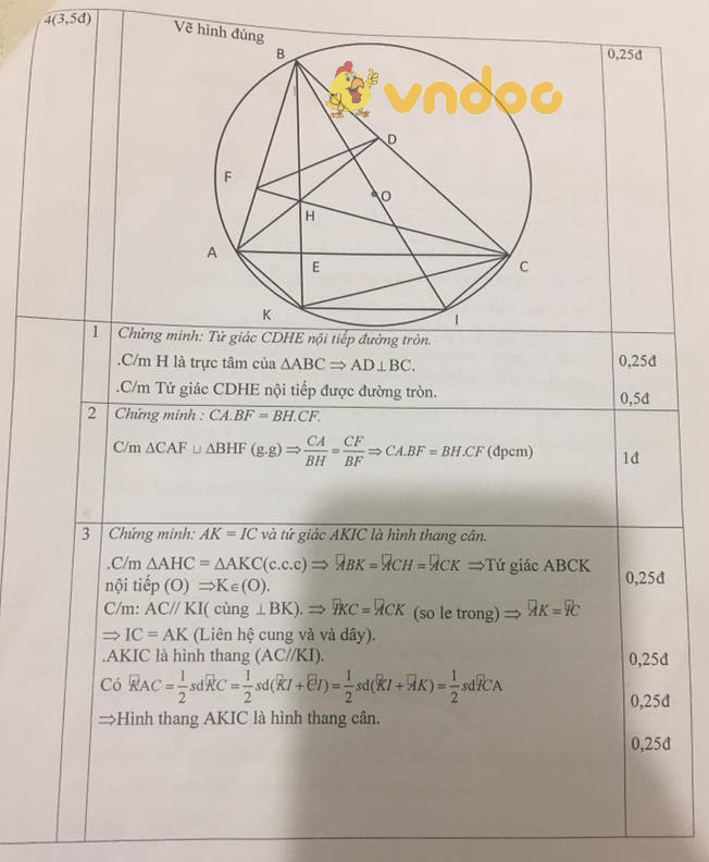 Đề thi thử vào lớp 10 môn Toán trường THCS Ngô Gia Tự năm học 2017 - 2018