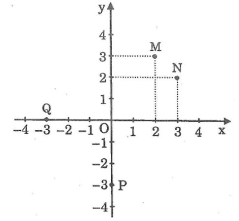 giải bài tập toán 7