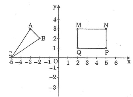 giải bài tập toán 7