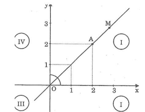 giải bài tập toán 7
