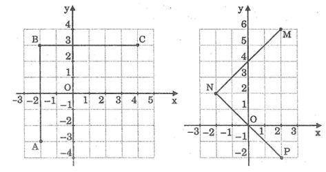 giải bài tập toán 7