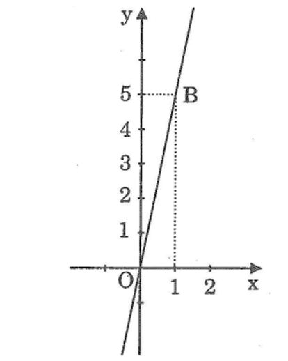 giải bài tập toán 7